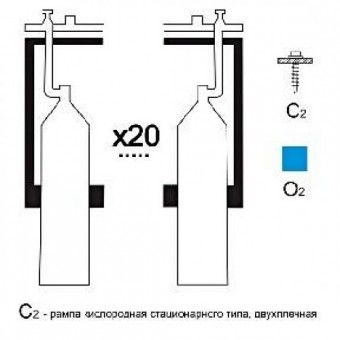 Газовая рампа кислородная РКР-20с2 (20 бал.,двухплеч.,редук.РКЗ-500) стационарн.