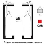 Газовая рампа пропановая РПР- 8к2 (8 бал.,двухряд.,редук.РПО-25-1) контейнерн. фото